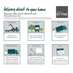 Stylish Stone Logstone Sleeper Paving - 450 X 225mm (Full Pack) -Garden Furniture Store 12813229 2014957338971844