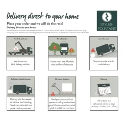 Stylish Fountains Tranquil Spills Water Feature 7 Stylish Fountains Tranquil Spills Water Feature -Garden Furniture Store 12825375 9344832990921715