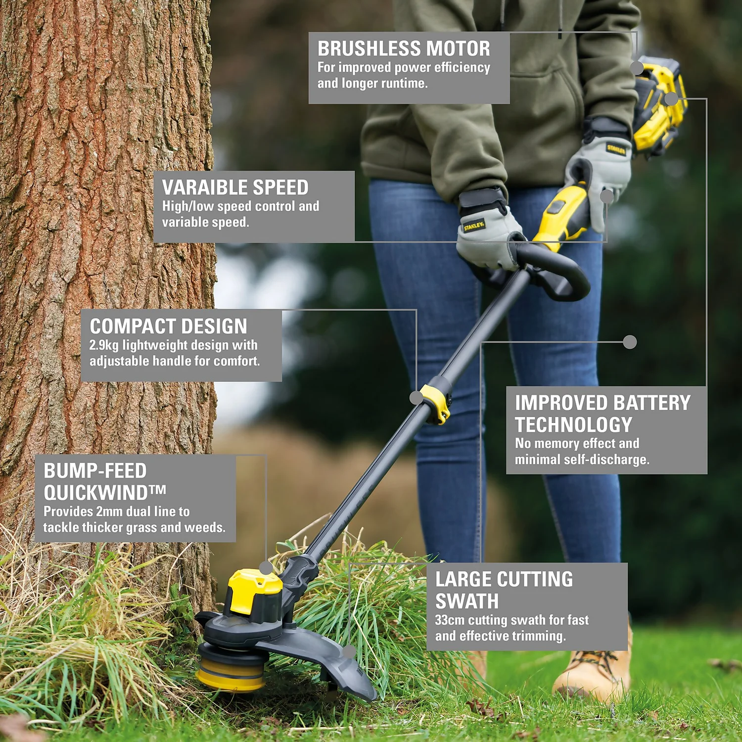 STANLEY FATMAX V20 18V Cordless 33Cm String Trimmer With Brushless Motor (Sfmcstb933M-Gb) 5 STANLEY FATMAX V20 18V Cordless 33Cm String Trimmer With Brushless Motor (Sfmcstb933M-Gb) - Image 3