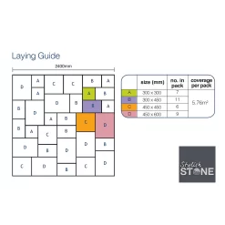 Stylish Stone Belfrey Paving Patio Kit 5.76sq M - Rustic Sage -Garden Furniture Store 12883887 1544849855091409