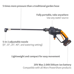 Worx Hydroshot Cordless Pressure Washer 12 Worx Hydroshot Cordless Pressure Washer -Garden Furniture Store 13304092 1144899255955752