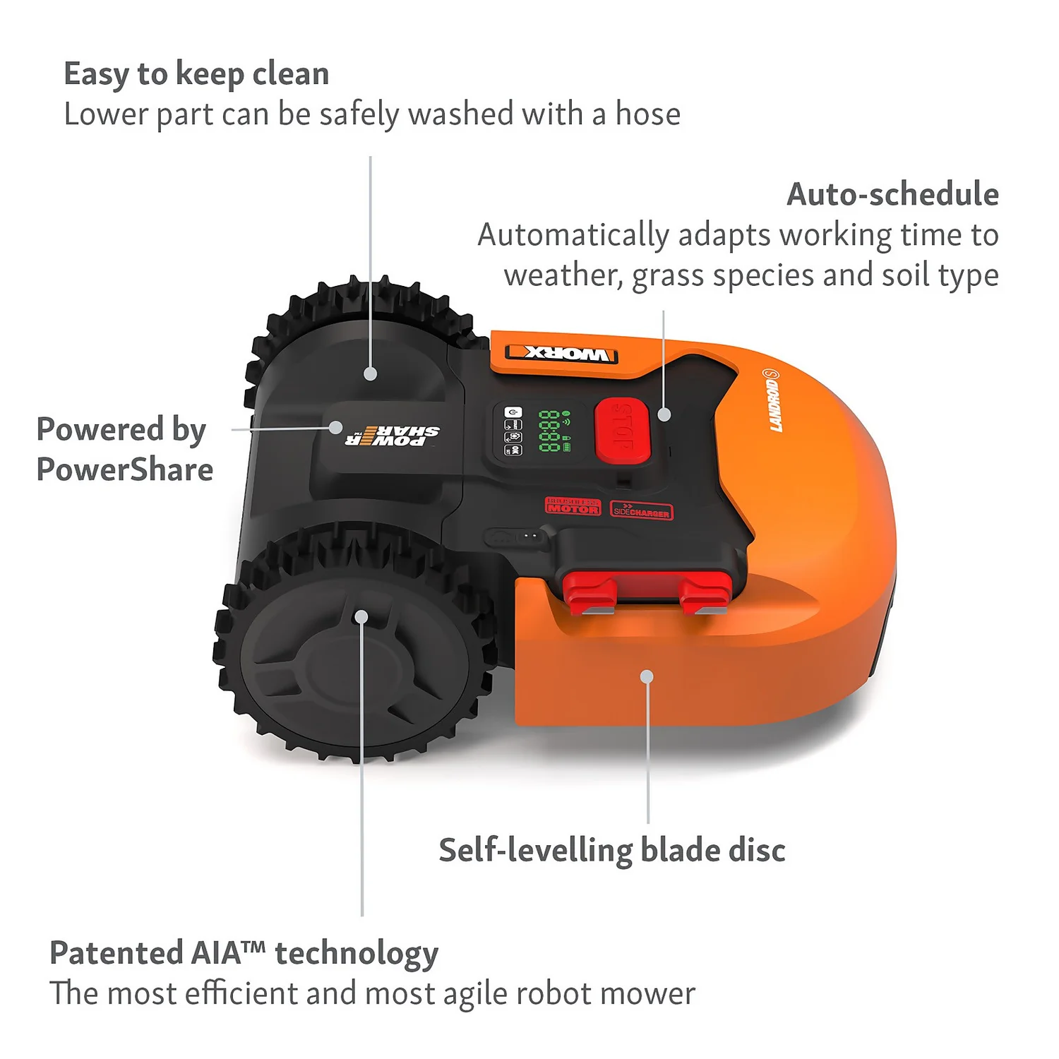 Worx Landroid S400 Robotic Lawn Mower 6 Worx Landroid S400 Robotic Lawn Mower - Image 4